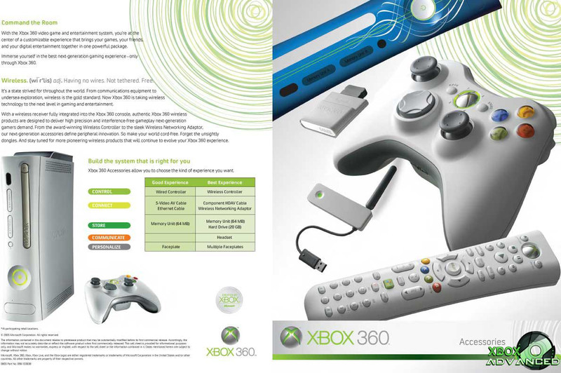 �������ܿ��� XBOX 360�ֲ�ȫ��й¶ͼƬ����,ͼ2-ZOL�йش����ߵ�2��