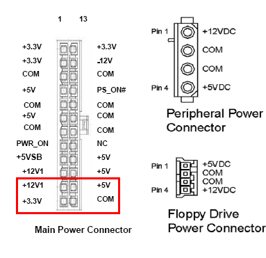 ������֪���� PC��Դ�����������ͼƬ����,ͼ3-ZOL�йش����ߵ�3��