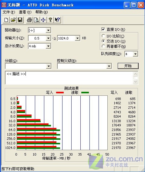 �����ɫ���� ���������ƶ�Ӳ������ͼƬ����,ͼ1-ZOL�йش����ߵ�1��