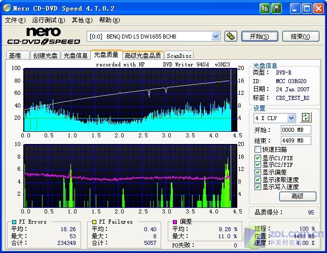 ����ʢ�� ����18X DVD��¼����������ͼƬ����,ͼ146-ZOL�йش����ߵ�146��