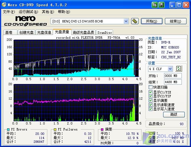 ����ʢ�� ����18X DVD��¼����������ͼƬ����,ͼ123-ZOL�йش����ߵ�123��