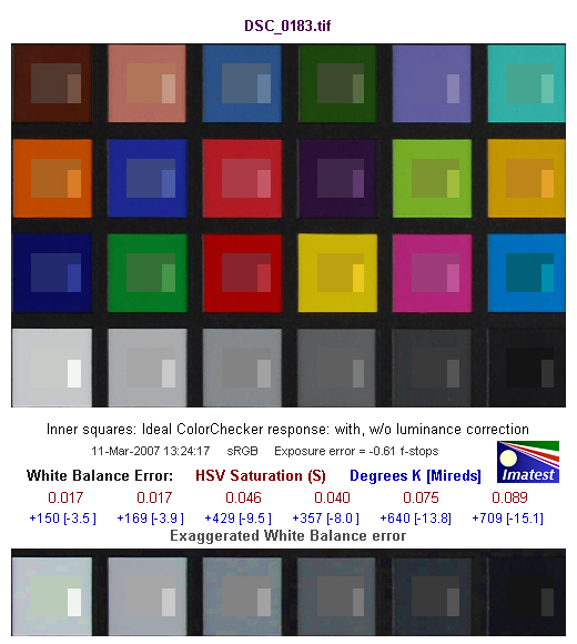 ɫ�ʳ��� �῵��ǧ������D40Xȫ���ײ�ͼƬ����,ͼ2-ZOL�йش����ߵ�2��