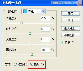 Photoshopʵ���̳̣��������Ч������ͼƬ����,ͼ2-ZOL�йش����ߵ�2��