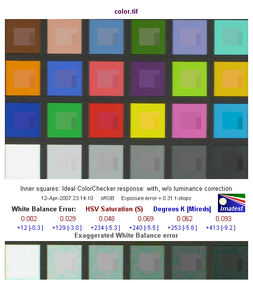 ͬ�Ų����á�����GX100��GR-D�Ա�����ͼƬ����,ͼ4-ZOL�йش����ߵ�4��