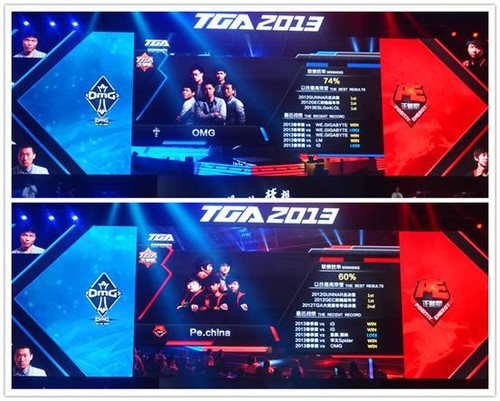TGA大奖赛最终日LPL职业联赛-狼蛛带您见证