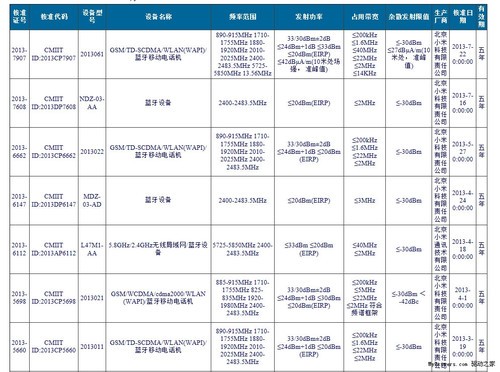 ThinkPad X1 Carbon 2020评测：旗舰小河值得拥有