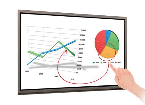 全面满足行业用户之需 优派发布55寸触摸商用