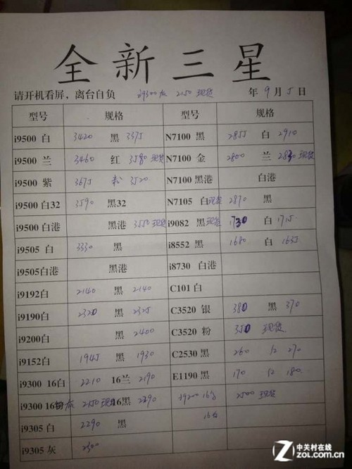 三星2014手机大线价格_三星手机价格表及图片_三星所有手机型号及价格