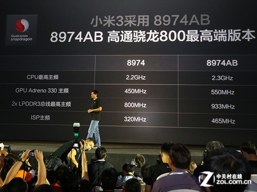 双平台小米3跑分均超过3万6_小米 M3