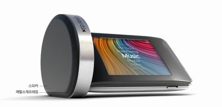 �Ե�˫ͷ�� ����ѡ��˫��MP3������ͼƬ����,ͼ5-ZOL�йش����ߵ�5��