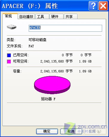 С��������� 2GB��հMicroSD������ͼƬ����,ͼ1-ZOL�йش����ߵ�1��