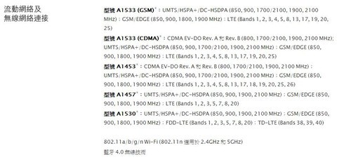 v版iphone5_为什么显示山寨版iphone5_港版iphone5价格走势