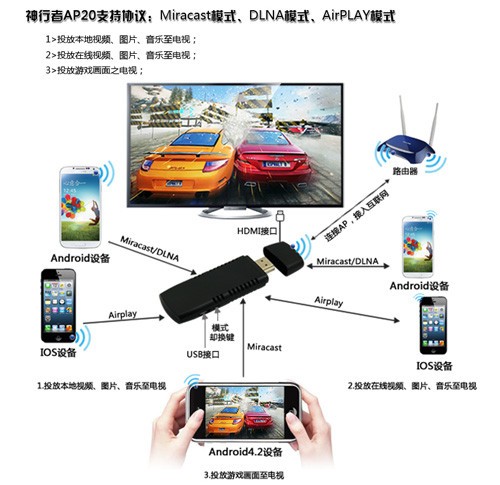 <em>双12</em>年终大促 神行者<em>天猫店</em>导航平板全场特价