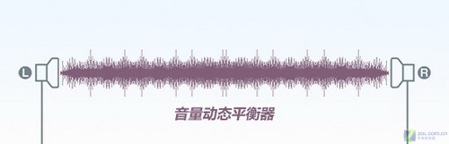��3���ӵ�ɲ���3Сʱ ����E015F����ͼƬ����,ͼ15-ZOL�йش����ߵ�15��