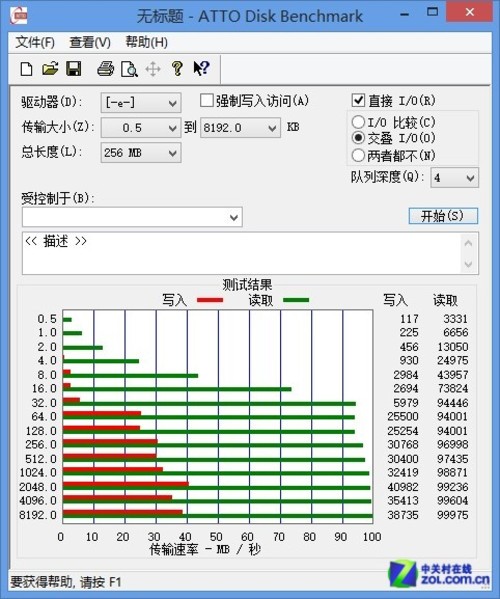 u盘测试软件哪个好_什么软件可以测试u盘_u盘测试软件