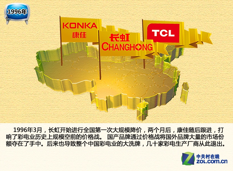 2014中国互联网电视发展白皮书_美国电视史_中国电视的发展史简介