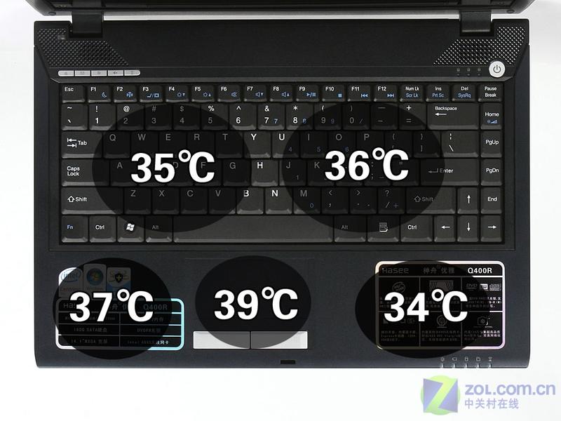 ĥɰ���� Ƥ���ʸ� ��������Q400R����ͼƬ����,ͼ14-ZOL�йش����ߵ�14��