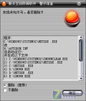 �����µ�ѩ����Ȼ��Ϯ ���財�����仯ͼƬ����,ͼ2-ZOL�йش����ߵ�2��