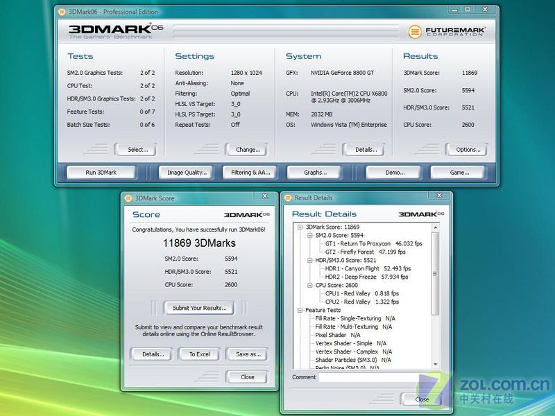 �Դ�2200MHz ȫ�����8800GT�����ױ�ͼƬ����,ͼ15-ZOL�йش����ߵ�15��
