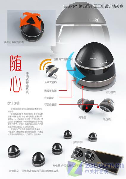 【高清图】三诺杯工业设计大赛获奖作品赏(组图)_装装修 【高清图】三诺杯工业设计大赛获奖作品赏(组图) 图10 -ZOL中关村在线