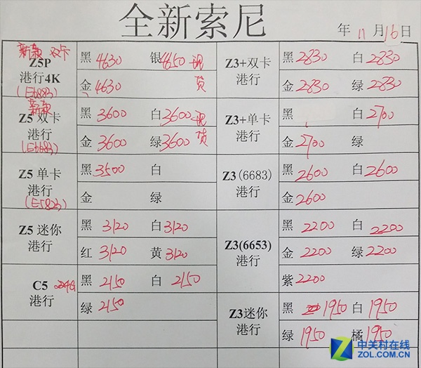 深圳 水货客_深圳水货手机价格_深圳水货客