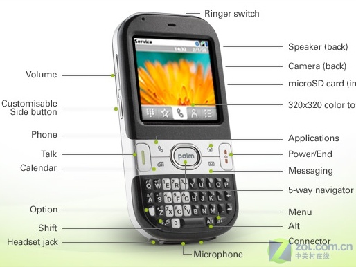 ���еľ��� GSM��Palm Centro��������ͼƬ����,ͼ87-ZOL�йش����ߵ�87��