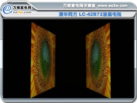 �廪ͬ��LC-42B72ͼƬ���� ��5�� -ZOL�йش����ߵ�5��