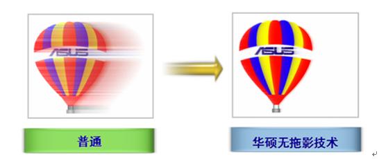 ����2ms  ��˶��ƷVW195U���ٳ���ͼƬ����,ͼ3-ZOL�йش����ߵ�3��