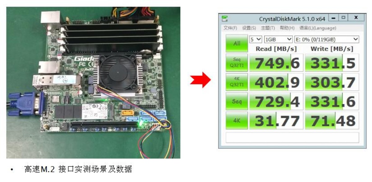 psp支持128g内存卡吗_128g内存_支持128g内存的主板