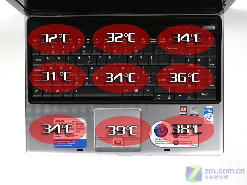 ���¿�ģ�챾�� �¿˶M51S������ͼƬ����,ͼ104-ZOL�йش����ߵ�104��