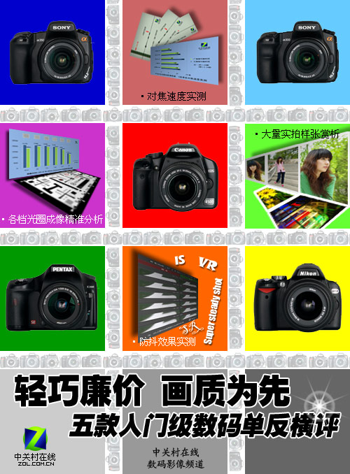 �������ۻ���Ϊ�� ����������뵥������ͼƬ����,ͼ110-ZOL�йش����ߵ�110��