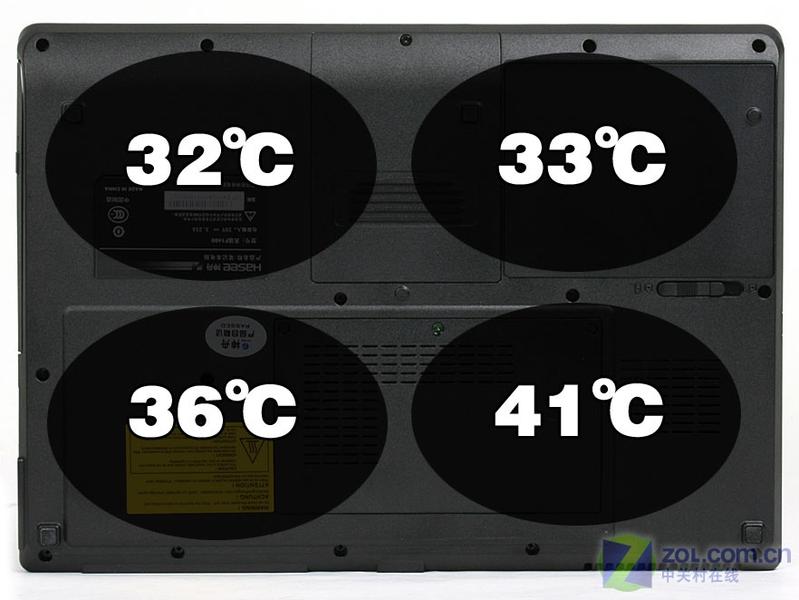 3499Ԫ14��˫�˱� ��������F1400����ͼƬ����,ͼ13-ZOL�йش����ߵ�13��