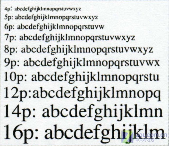 ������ײ������P1505�Ծ�����LBP3310ͼƬ����,ͼ11-ZOL�йش����ߵ�11��