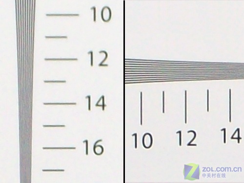 �ɴ�绰����� ����C700����ר������ͼƬ����,ͼ1-ZOL�йش����ߵ�1��