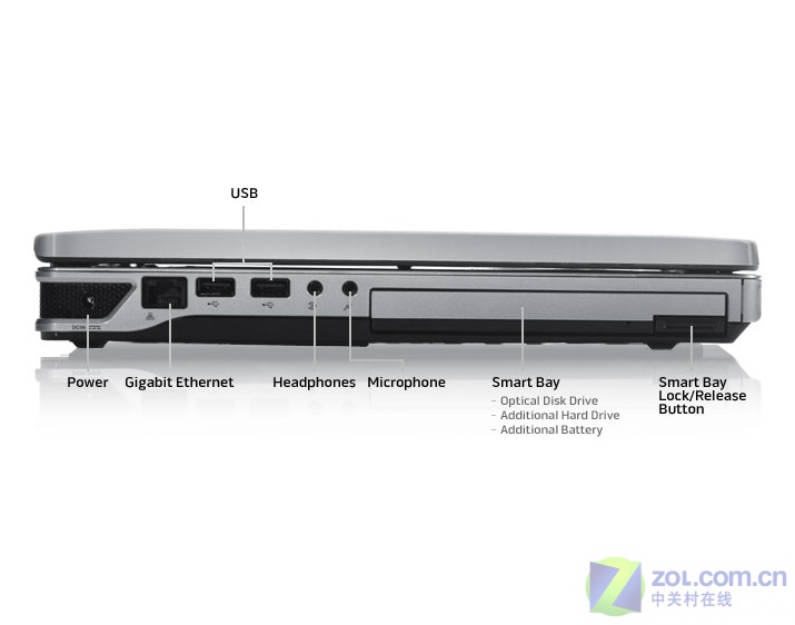 15.4��Alienware�±����� ��Ϸ���ר��ͼƬ����,ͼ1-ZOL�йش����ߵ�1��
