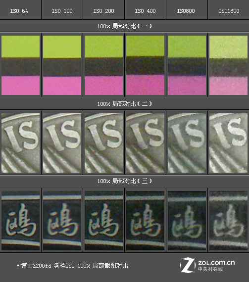 �Ųʻ���ȫ���������� ��ʿZ200fd�ײ�ͼƬ����,ͼ22-ZOL�йش����ߵ�22��