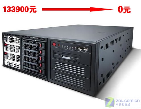 ֵ������˹!13����������ܽ��޵׼�����ͼƬ����,ͼ2-ZOL�йش����ߵ�2��