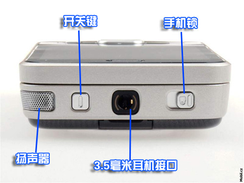 ���������ڴ������� ŵ����N96�������ͼƬ����,ͼ1-ZOL�йش����ߵ�1��