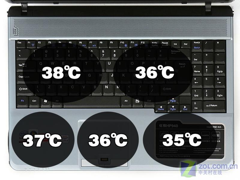 Ѹ��2���Ա� ��������HP940��ϸ����ͼƬ����,ͼ47-ZOL�йش����ߵ�47��
