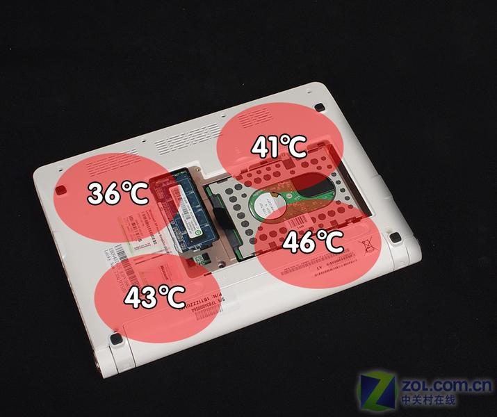 ������ȫ ����Ideapad S10��Ƶ�ײ�ͼƬ����,ͼ50-ZOL�йش����ߵ�50��