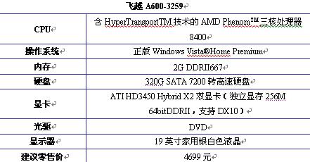 ����Ͻ��𡱣�����PC˫�Կ���Ʒ������ͼƬ����,ͼ2-ZOL�йش����ߵ�2��