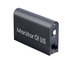 ��֮��Monitor 01 US