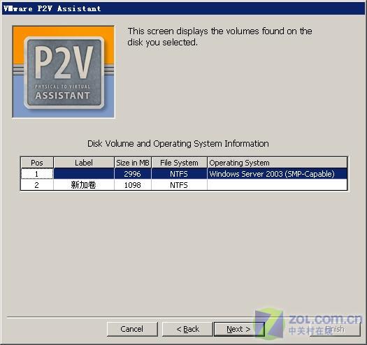 �û������ж��ϵͳ ȫ�����������VMwareͼƬ����,ͼ24-ZOL�йش����ߵ�24��