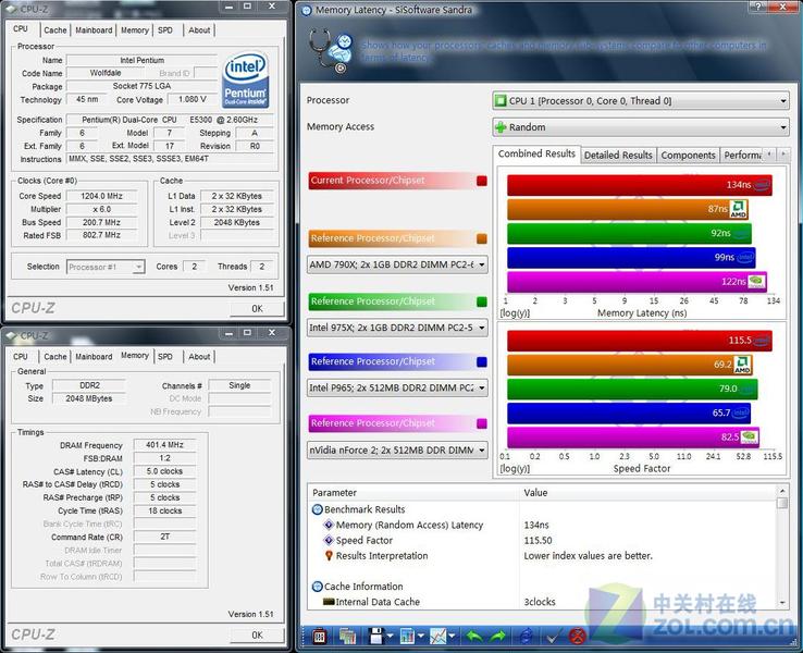 ȫ�°�װ ����2GB/1066��Ϸ�ڴ�����ͼƬ����,ͼ11-ZOL�йش����ߵ�11��