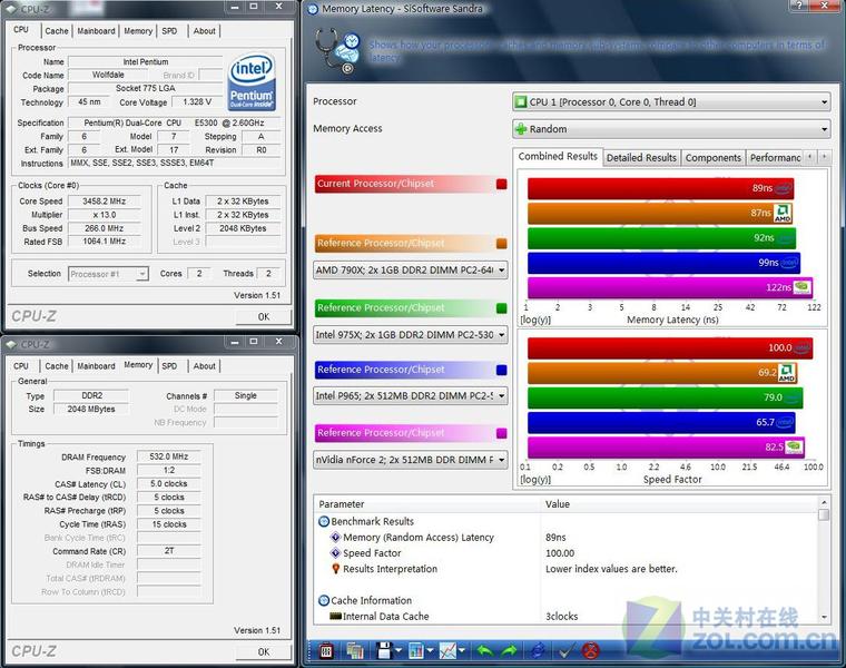 ȫ�°�װ ����2GB/1066��Ϸ�ڴ�����ͼƬ����,ͼ13-ZOL�йش����ߵ�13��