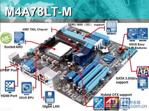 华硕m4a78lt主板接线图_接线图分享 华硕公司对中国大陆地区(不包含港澳台地区)发售的、经合法渠道销售给消费者的华硕主板产品实行全国联保服务。主板15天(含)内如发生产品不良,可以实施新品DOA(包换新品服务),以所购买的凭证日期为准,向购买渠道商家申请更换。16天(含)内至一年内实施包换良品服务,以所购买的凭证日期为准,向所购买商家隶属的华硕服务中心更换。进入官网>>