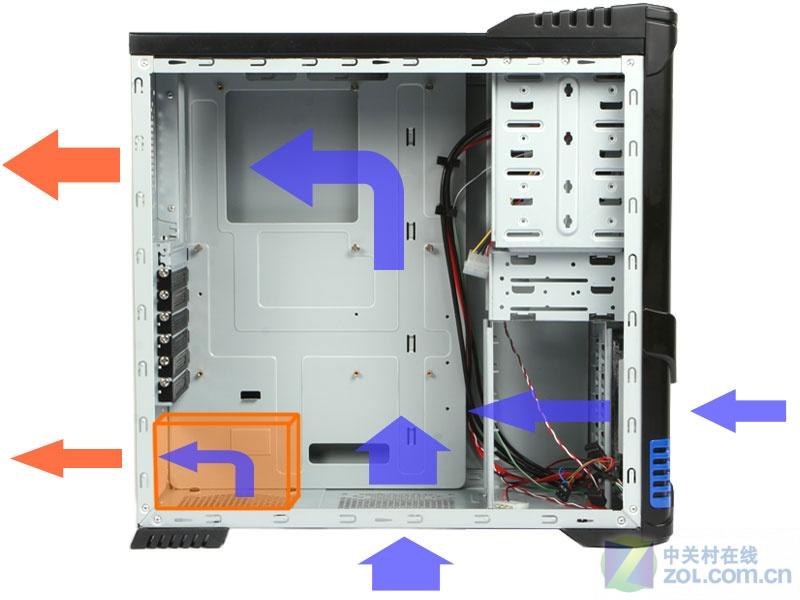 �����ֹ���� ��Դ������ι���һ��ͼƬ����,ͼ8-ZOL�йش����ߵ�8��
