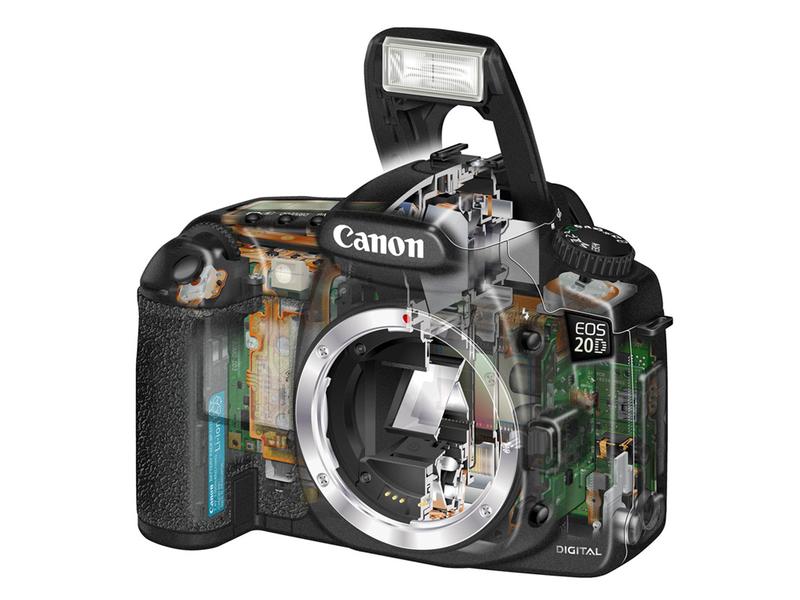 ���ܣ�Canon��EOS 20D�ڲ����� ��1��
