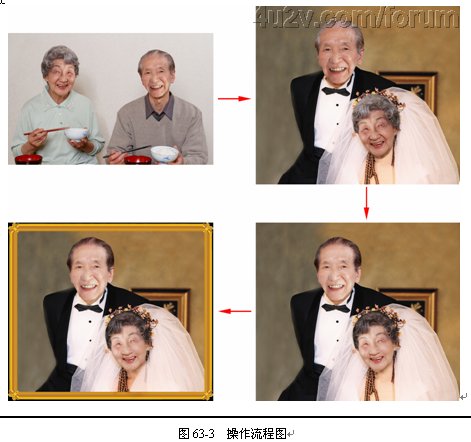 ����ͨ��Ƭ��Photoshop�ϳɽ����ͼƬ����,ͼ38-ZOL�йش����ߵ�38��