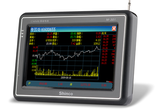 �¿�GPS��������ΪCMMB�����շѷ���ͼƬ����,ͼ2-ZOL�йش����ߵ�2��